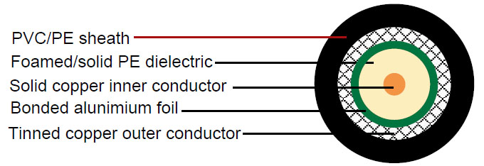 Click to view the big picture